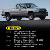 Chevy Silverado 2500HD